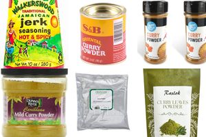 Jamaican curry powder